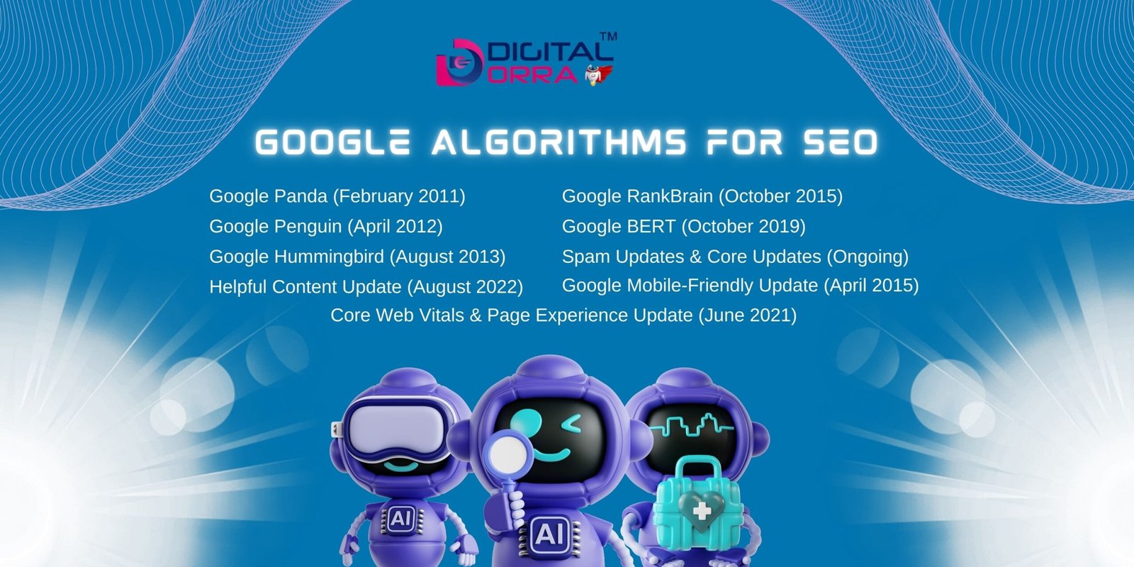 Google Algorithms for SEO