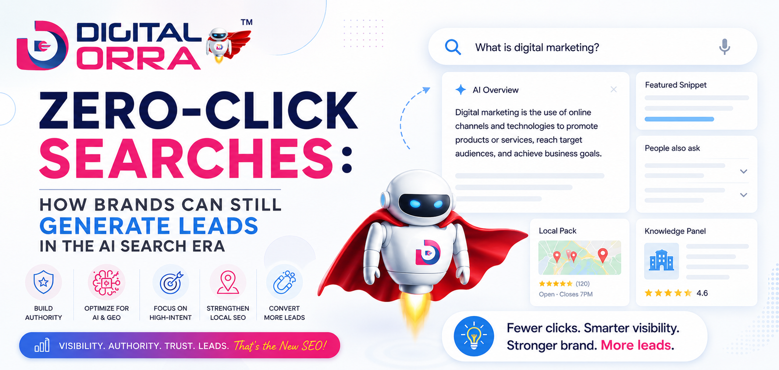 Zero-click searches and AI leads